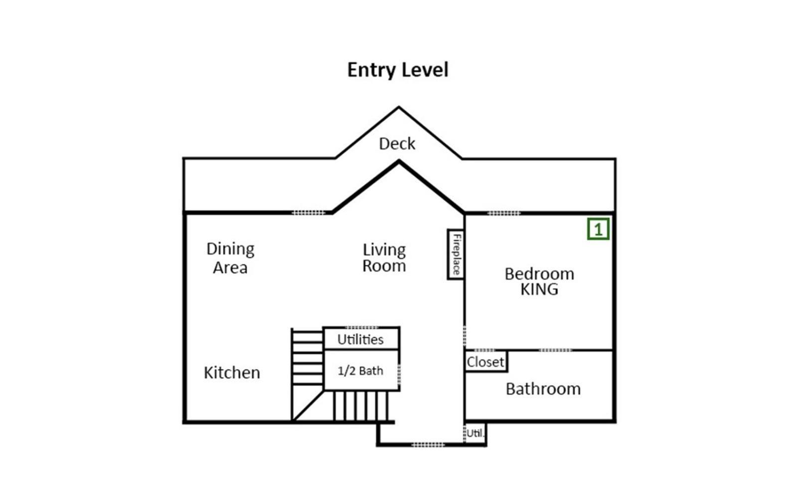 Hemlock Hideaway Villa Gatlinburg